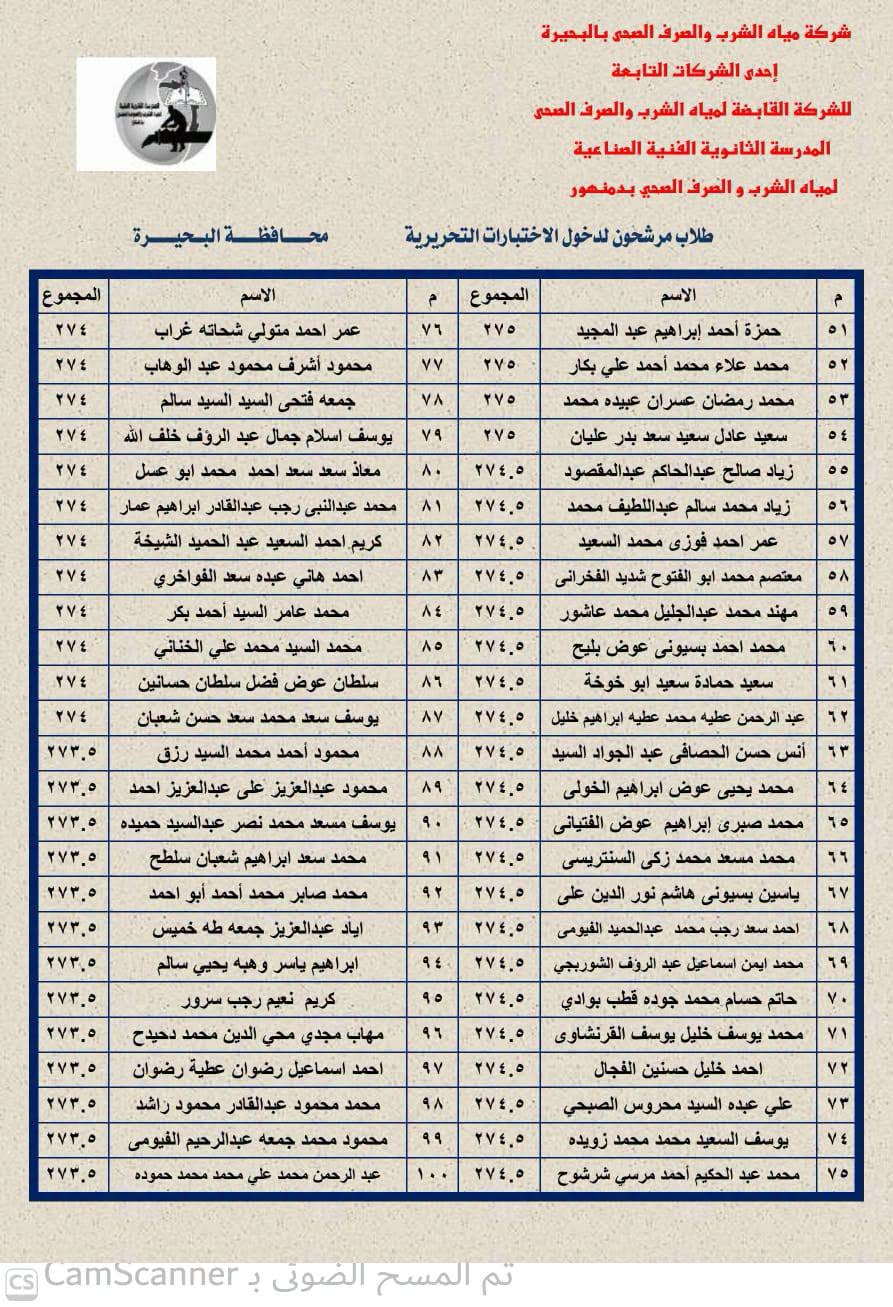 موعد اختبارات مدرسة مياه الشرب والصرف الصحي بدمنهو
